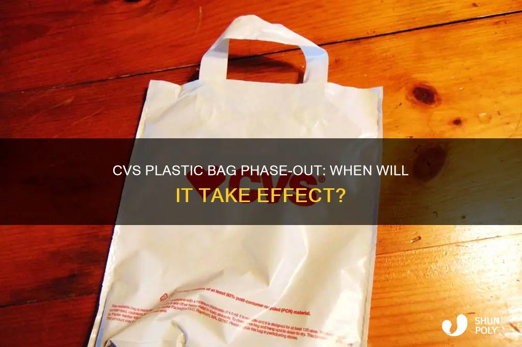 when is cvs stopping plastic bags