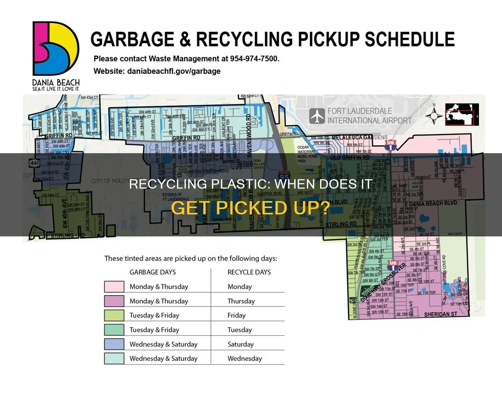 when is plastic picked up by recycling