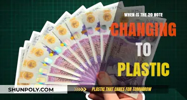 UK's £20 Note Transition to Polymer: What You Need to Know