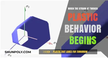 Exploring the Threshold: When Plastics Begin to Yield