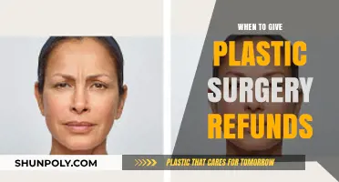 When Should Plastic Surgery Refunds Be Offered? Key Considerations