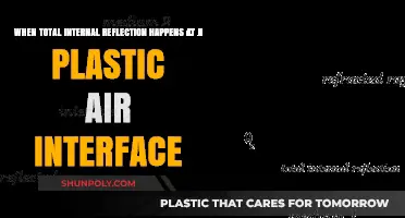 Exploring Total Internal Reflection at Plastic-Air Interfaces