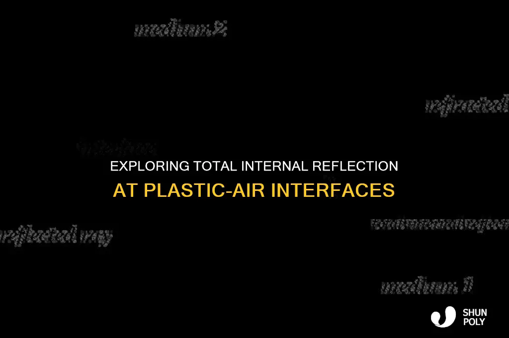 when total internal reflection happens at a plastic air interface