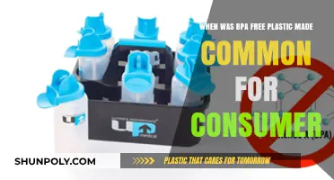 The Rise of BPA-Free Plastics: A Consumer Timeline