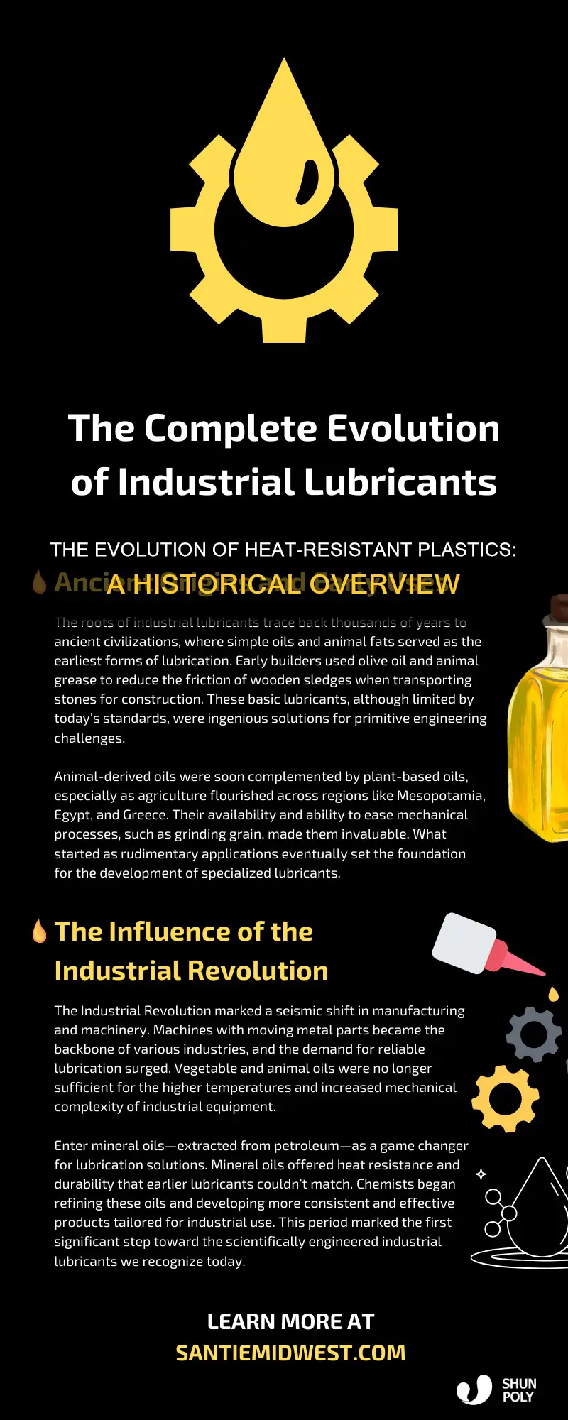 when was heat resistant plastic developed