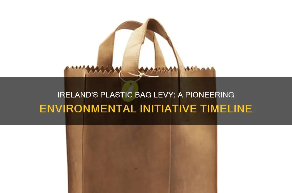 when was the plastic bag levy introduced in ireland