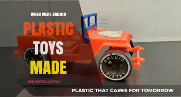 The History of Amloid Plastic Toys: Production Timeline Explored
