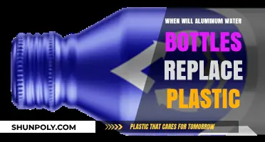 Aluminum Water Bottles: The Eco-Friendly Future Over Plastic?