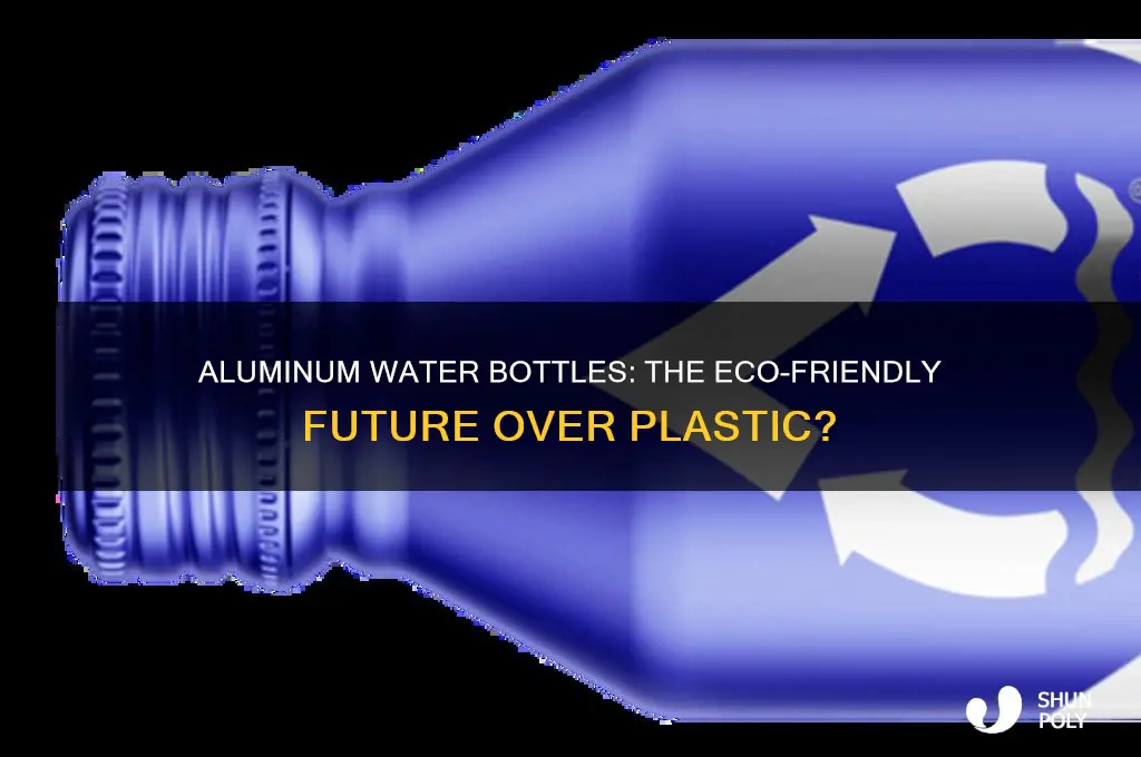 when will aluminum water bottles replace plastic