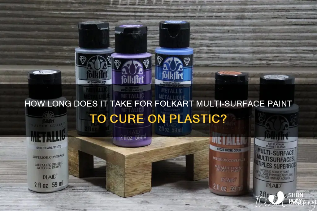 when will folkart multi surface painted plastic be cured