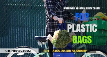 Nassau County's Plastic Bag Fee: What You Need to Know