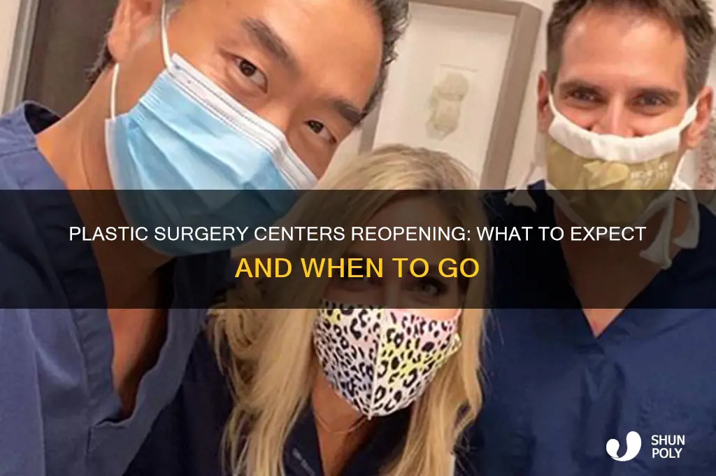 when will plastic surgery centers open