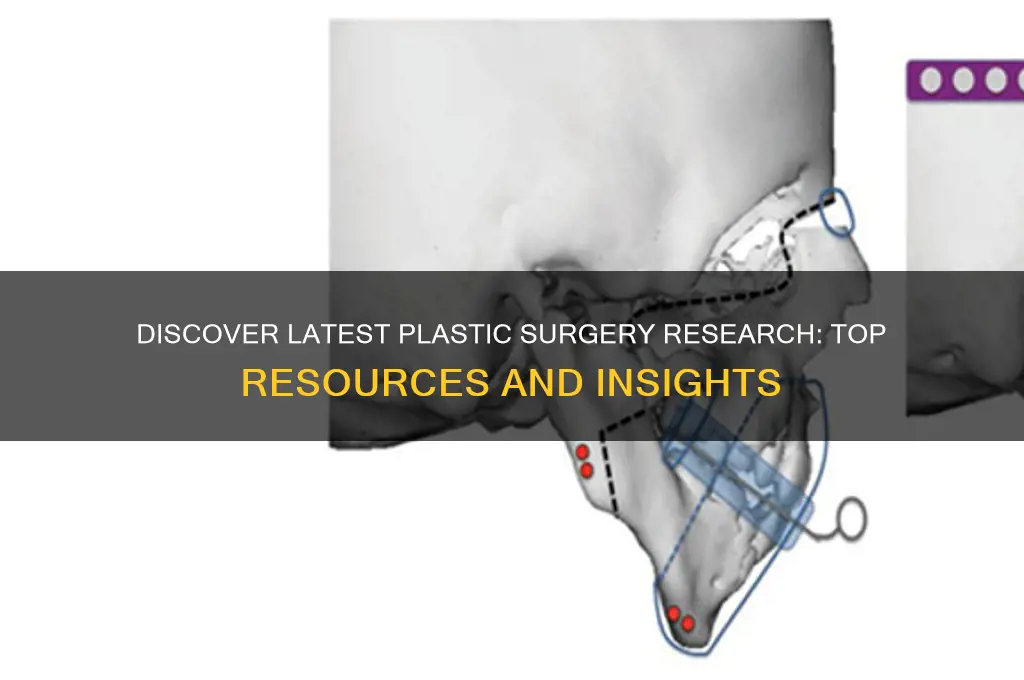 where can i find information on latest plastic surgery research