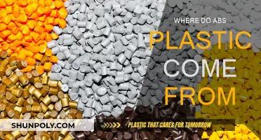 The Evolution of ABS Plastic: Origins and Advancements
