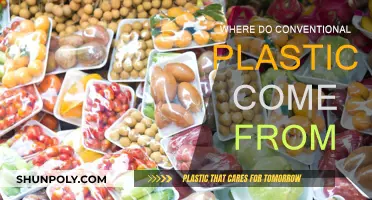 The Evolution of Conventional Plastics: A Historical Perspective