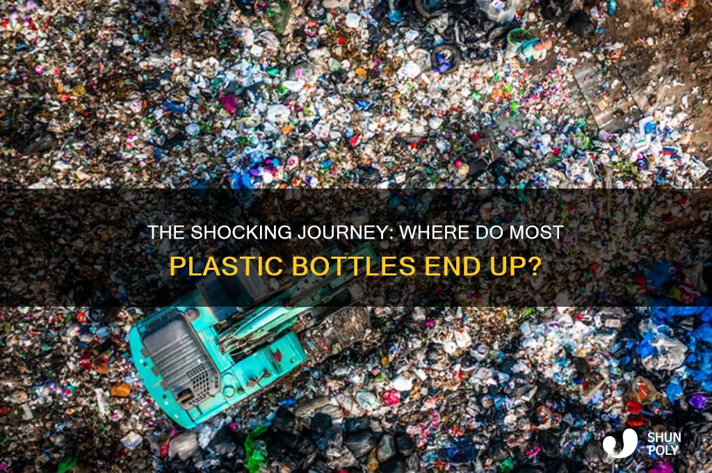 where do most plastic bottles end up