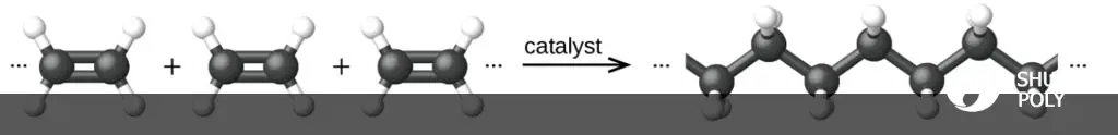 where do organic molecules come from plastic