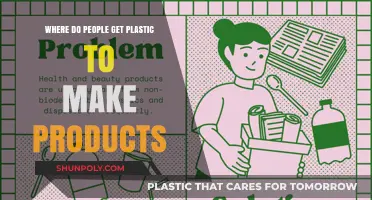 Unveiling the Sources: Where Does Plastic for Products Originate?
