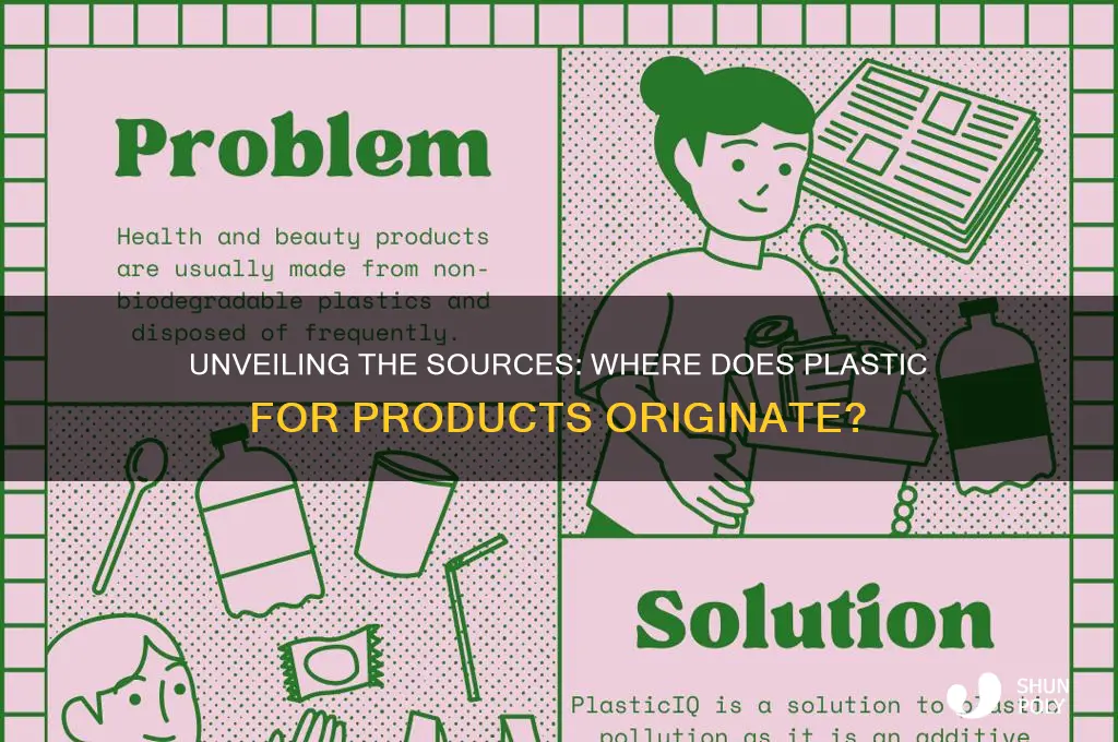 where do people get plastic to make products