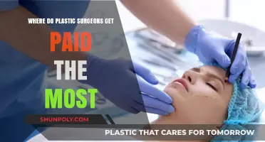 Top-Paying Countries for Plastic Surgeons: Global Salary Insights Revealed