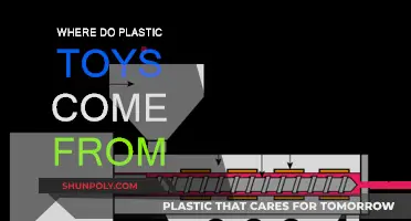 The Evolution of Plastic Toys: Origins and Manufacturing