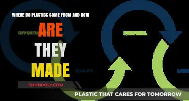Unveiling Plastic Origins: From Raw Materials to Manufacturing Processes