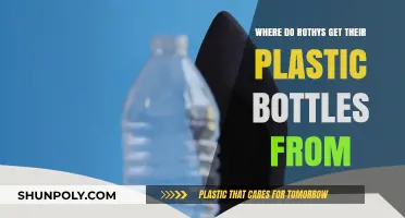 Rothy's Plastic Bottles: Uncovering the Sustainable Sourcing Journey