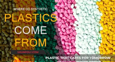 The Evolution of Synthetic Plastics