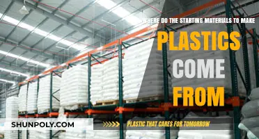 Unveiling the Origins of Plastic: Tracing the Source of Raw Materials