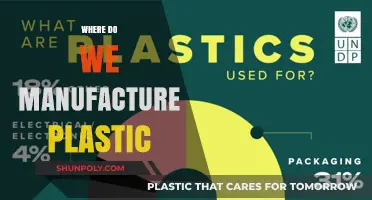 Global Plastic Production: Unveiling the Manufacturing Hotspots