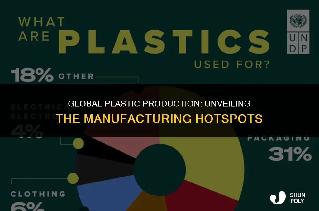 where do we manufacture plastic