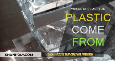 The Evolution of Acrylic Plastic: Origins and Beyond