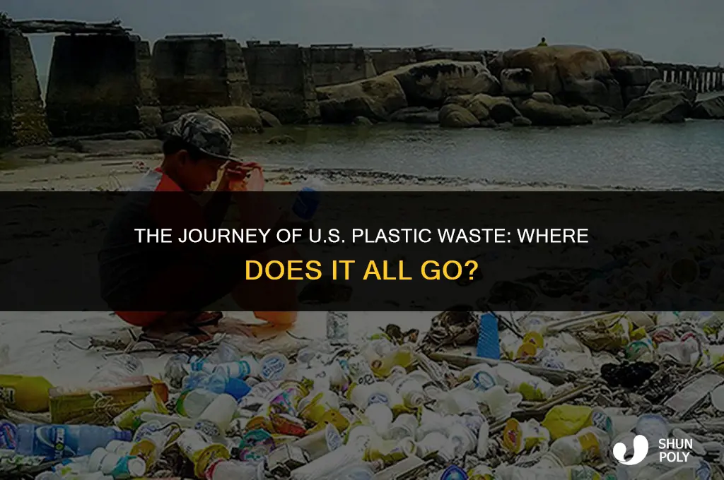 where does all the unitd states plastic goes