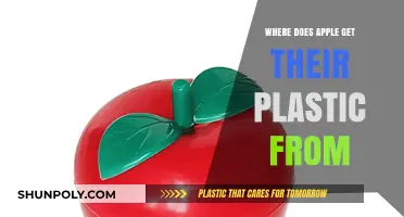 Apple's Plastic Supply Chain: Uncovering the Sources of Their Materials