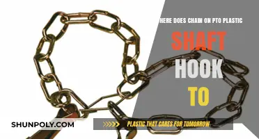 Understanding PTO Shaft Connections: Where Does the Chain Hook?