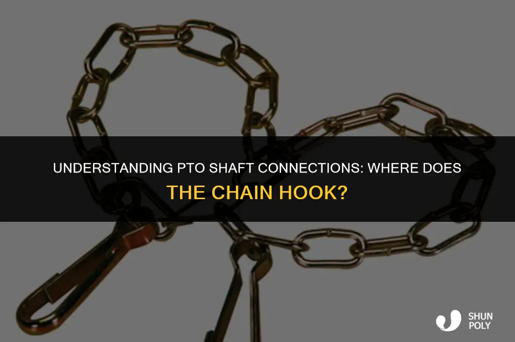 where does chain on pto plastic shaft hook to