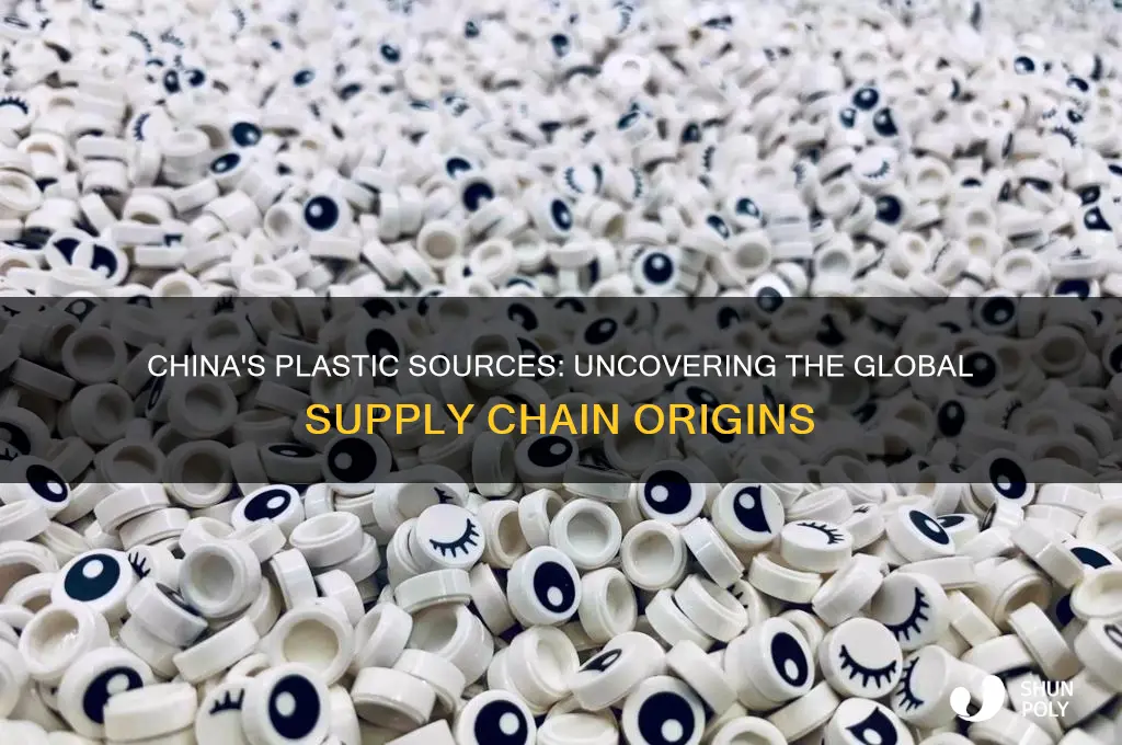 where does china get it