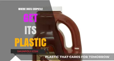 Unveiling Chipotle's Plastic Sources: A Sustainable Supply Chain Journey
