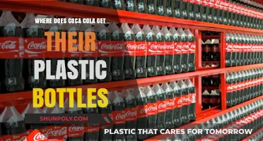 Unveiling Coca-Cola's Plastic Bottle Sources: A Supply Chain Journey