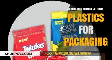 Hershey's Packaging Plastics: Sources, Sustainability, and Environmental Impact Explained
