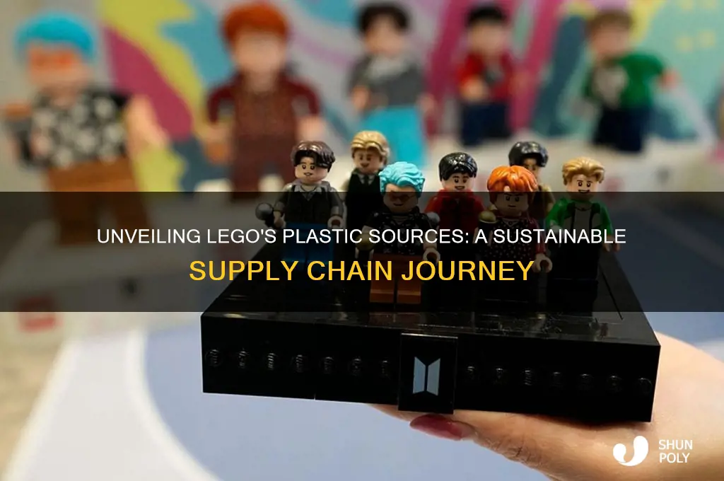 where does lego get its plastic