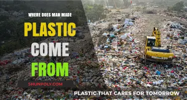 Unveiling the Origins of Man-Made Plastic: A Comprehensive Exploration