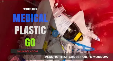 The Journey of Medical Plastics: From Hospitals to Recycling Plants
