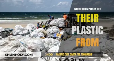 Unveiling Parley's Plastic Sources: Sustainable Origins and Environmental Impact