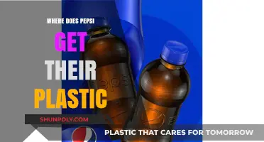 Unveiling Pepsi's Plastic Sources: A Deep Dive into Sustainability Practices
