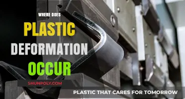 Exploring the Frontiers: Where Plastic Deformation Occurs in Materials