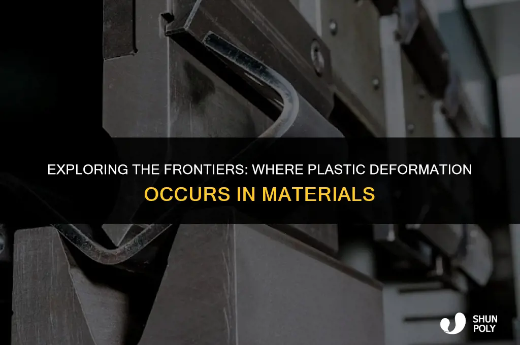 where does plastic deformation occur