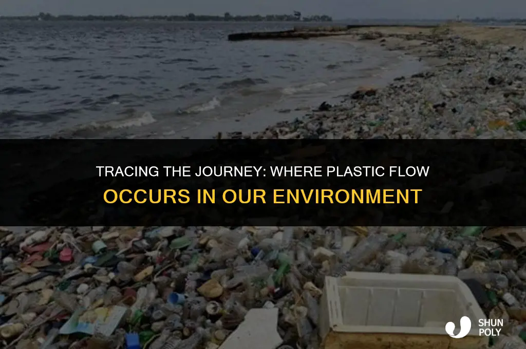 where does plastic flow occur