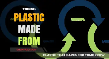 Unveiling the Origins: How and Where Plastic is Made