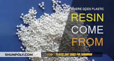 The Evolution of Plastic Resin: Origins and Sources